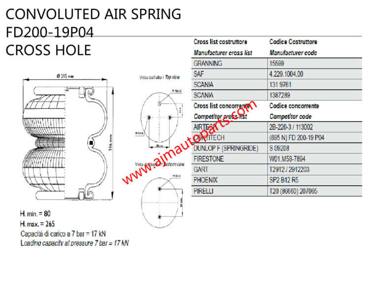 SCANIA CONVOLUTED AIR SPRING (-) - 1319761 / 1387283 / 1387289 / W01 M58 7894 / 2B9-700 / 2B 12R-5 / V SP 2 B 12 R-5 / FD200-19P04 - Image 3