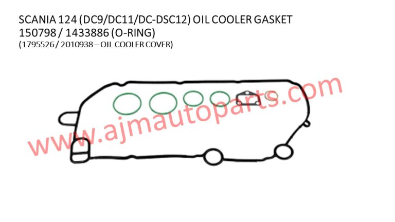 SCANIA P,G,R,T OIL COOLER GASKET KIT - 1502798