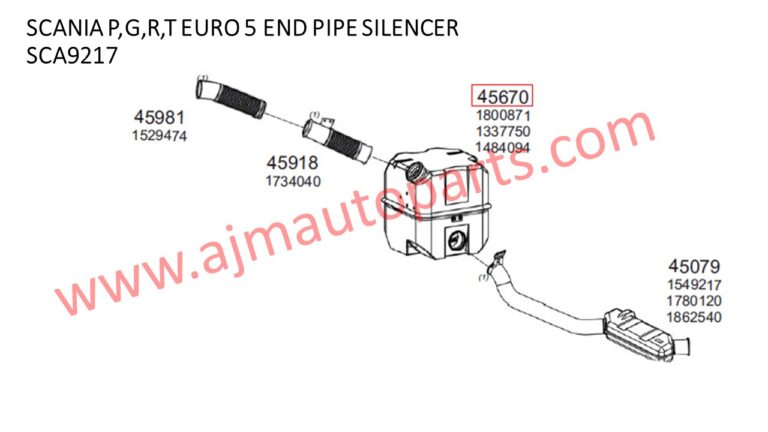 SCANIA P,G,R,T SILENCER END PIPE - 1549217 / 1780120 / 1862540 - Image 3