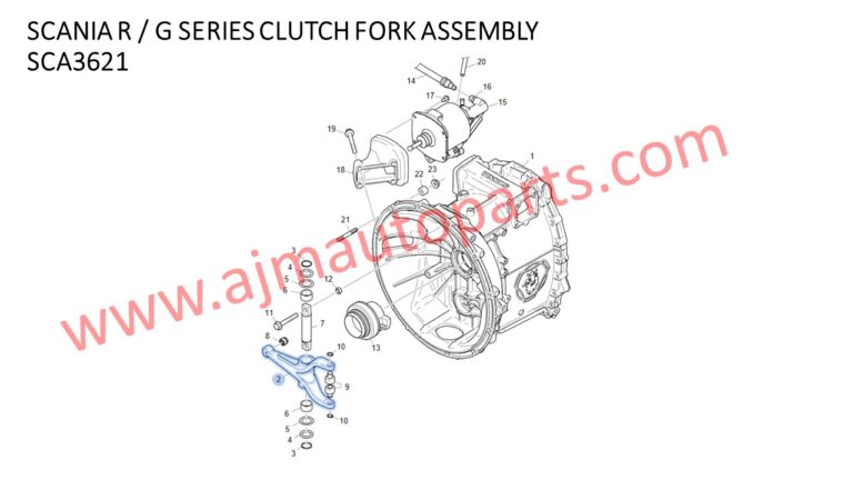 SCANIA R SERIES G SERIES CLUTCH RELEASE FORK - 1773621 / 2692141 - Image 3