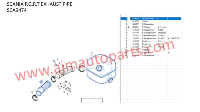 SCANIA P,G,R,T FLEXIBLE EXHAUST PIPE - 1529474 - Image 2