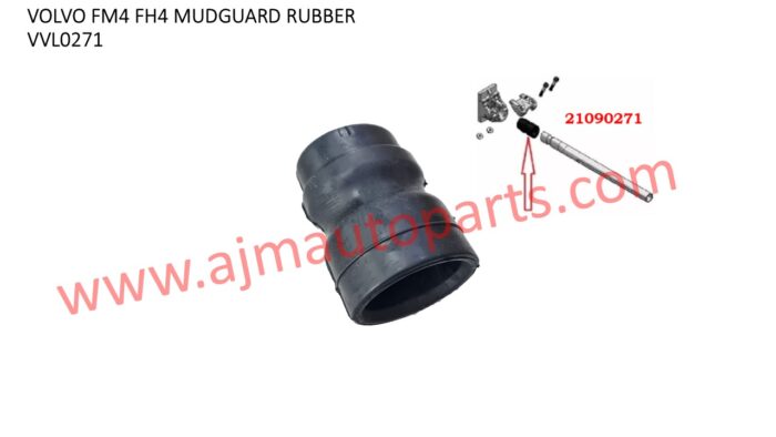 VOLVO FM4 FMX MUDGUARD RUBBER - 21090271 / 21094413