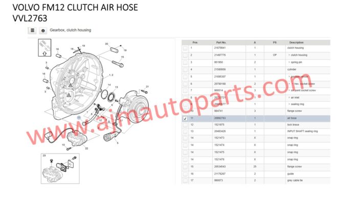 VOLVO FM12 FM4 CLUTCH HOSE - 20992763 - Image 2
