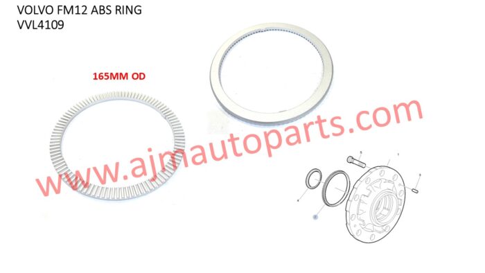 VOLVO FM12 ABS RING - 1077558 / 20424109