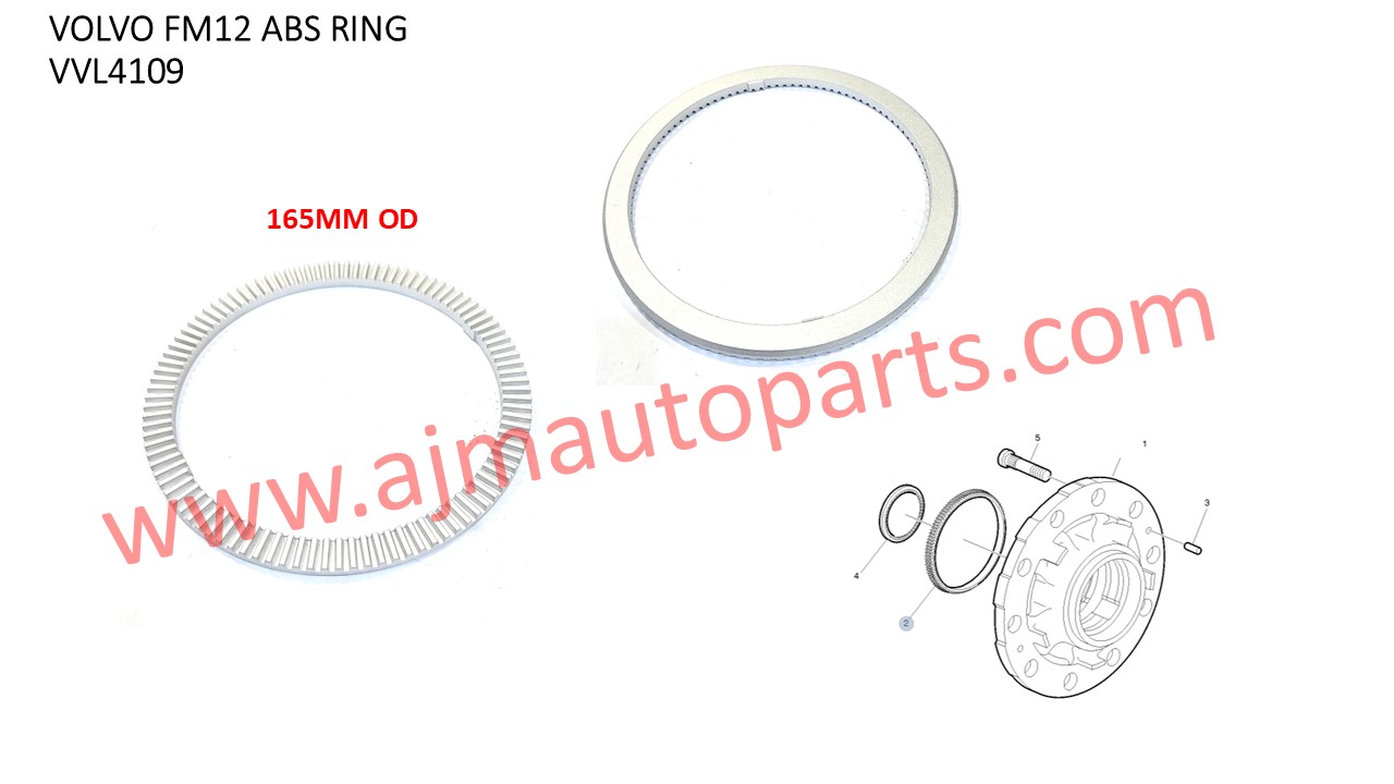 VOLVO FM12 ABS RING - 1077558 / 20424109